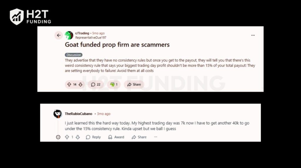 FundedNext vs Goat Funded reviews