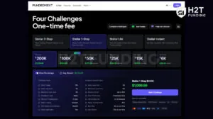 FundedNext's Stellar 1-Step runs on a static drawdown model