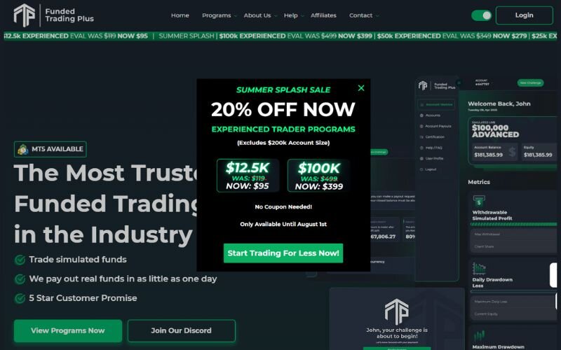 FundedTradingPlus (FTP) is highly respected for its extreme flexibility