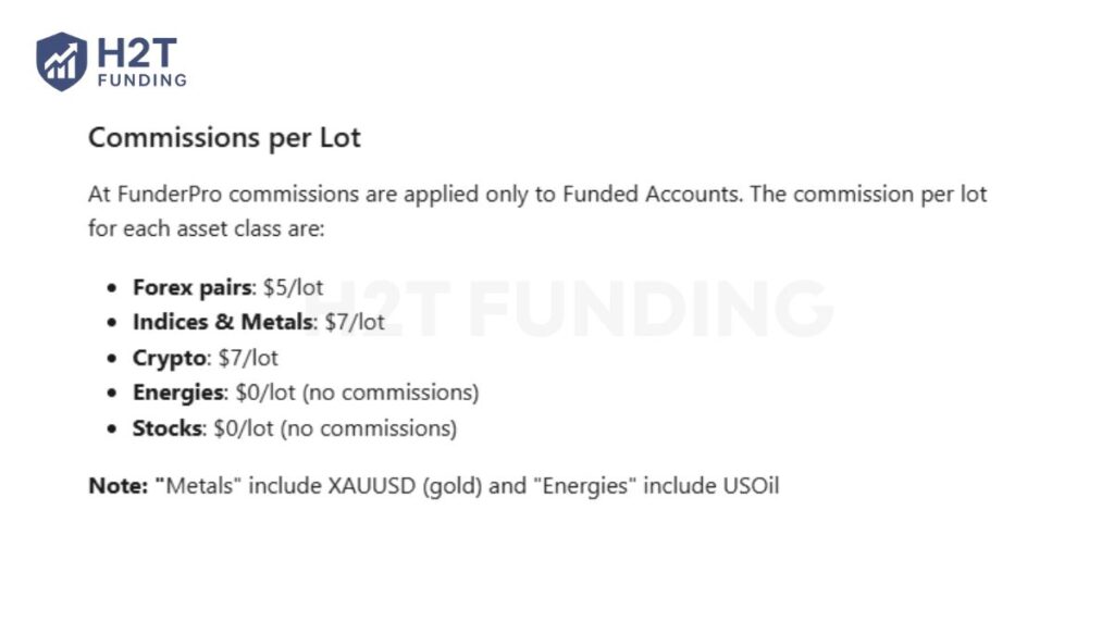 FunderPro commission fees