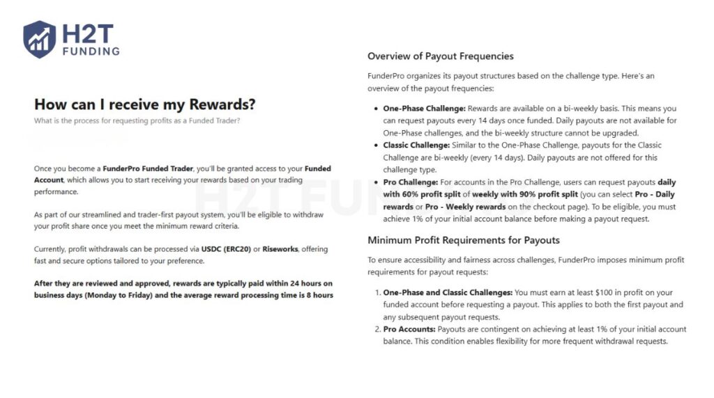 FunderPro payout structure