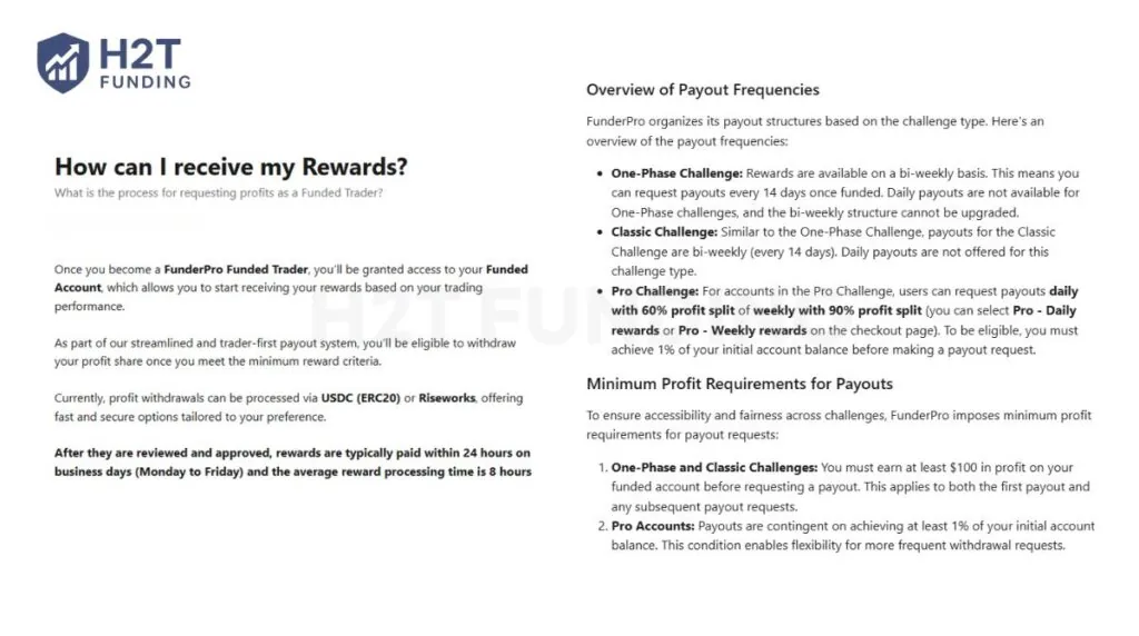 FunderPro payout structure