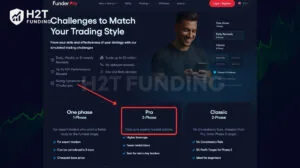 FunderPro unlocks daily rewards on eligible Pro Funded Accounts