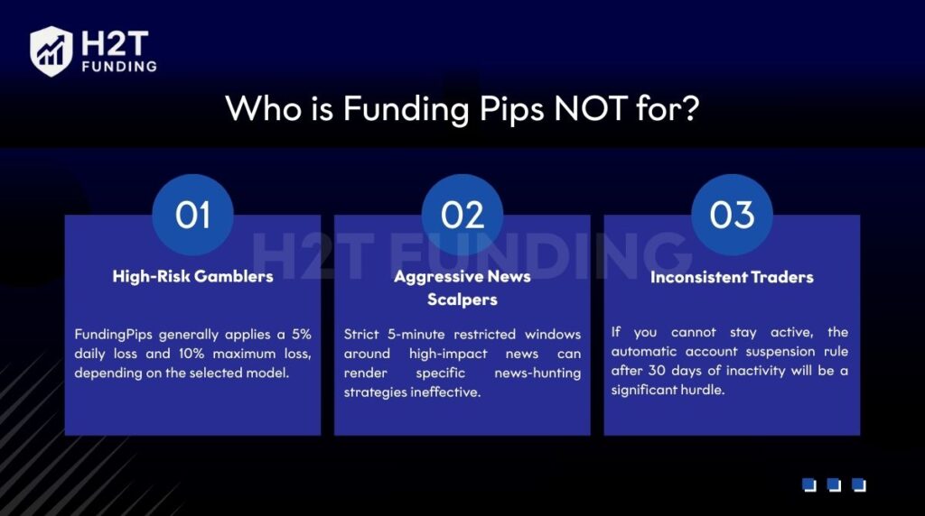 Funding Pips is not suitable for everyone