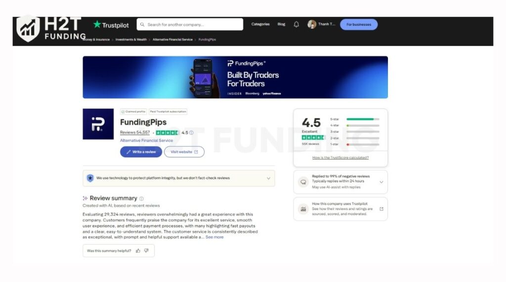 Funding Pips on Trustpilot