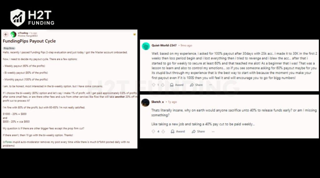 Funding Pips payout rules Reddit