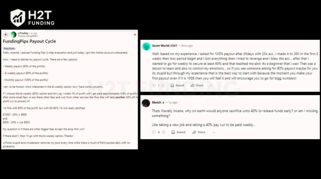 Funding Pips payout rules Reddit