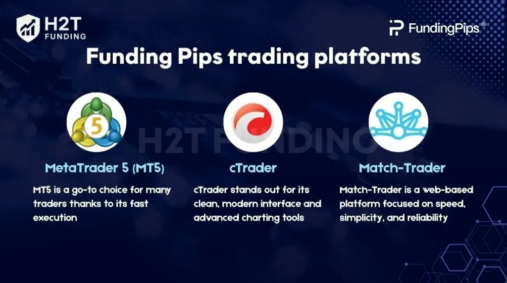 Funding Pips provides traders with three main platform options