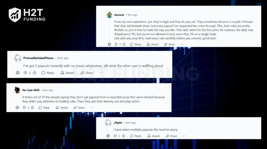 Funding Pips review