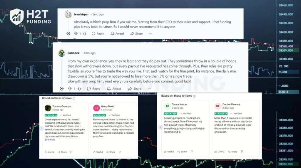 Funding Pips review