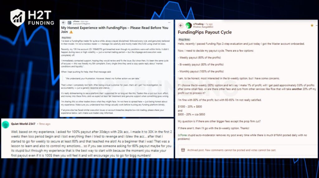 Funding Pips withdrawal Reddit