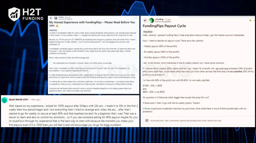 Funding Pips withdrawal Reddit