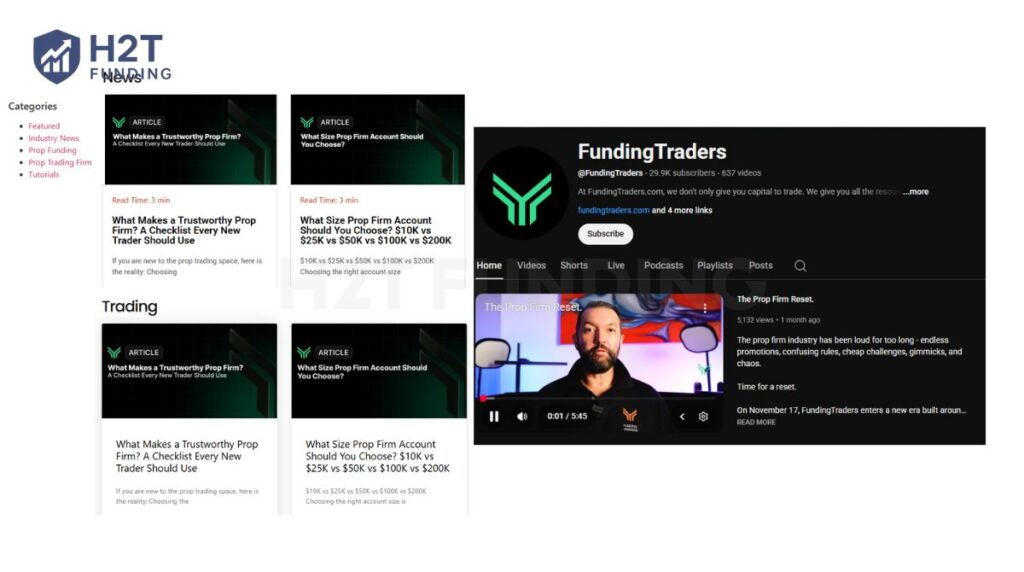 Funding Traders education & resource