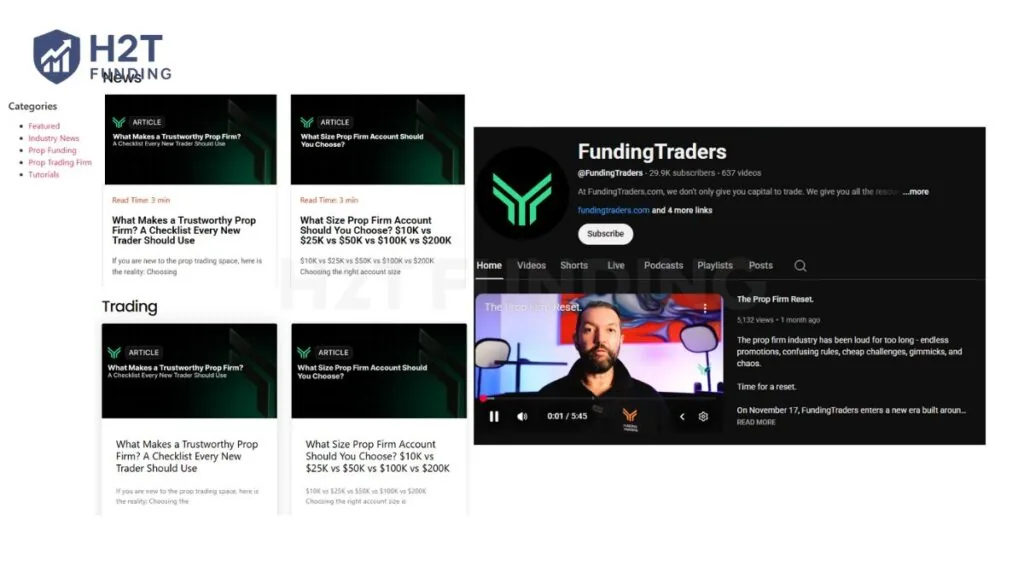 Funding Traders education & resource