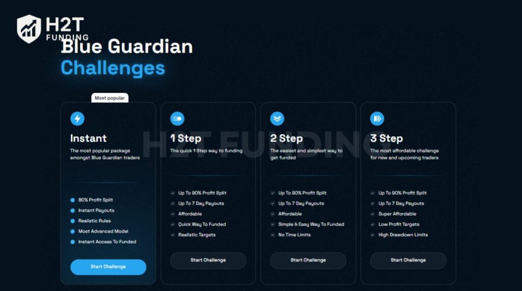 Funding program Blue Guardian