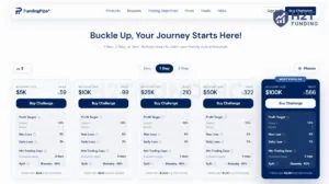 FundingPips' 1-Step with a 6% maximum loss limit from the starting account size