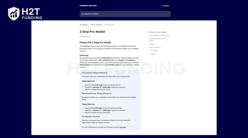 FundingPips 2-Step Pro evaluation objectives and consistency policy