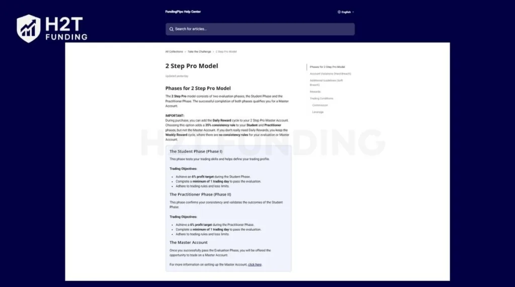 FundingPips 2-Step Pro evaluation objectives and consistency policy