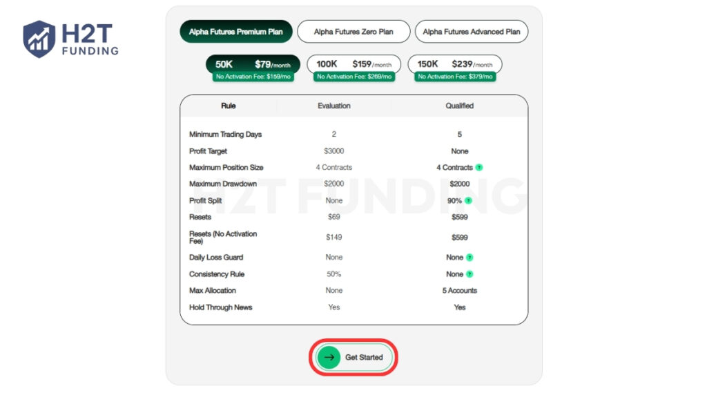 Go to Alpha Futures and choose your preferred plan
