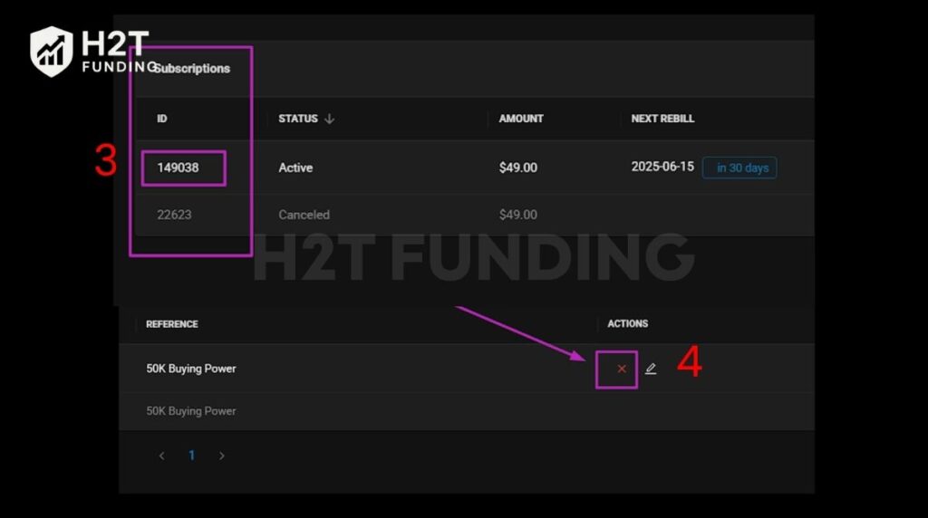 Go to the Billing page and click the “x” next to the subscription ID