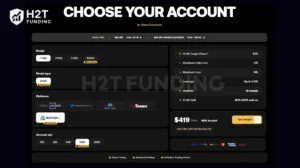 Goat Funded Trader's 1-Step GOAT model features a 6% static maximum loss