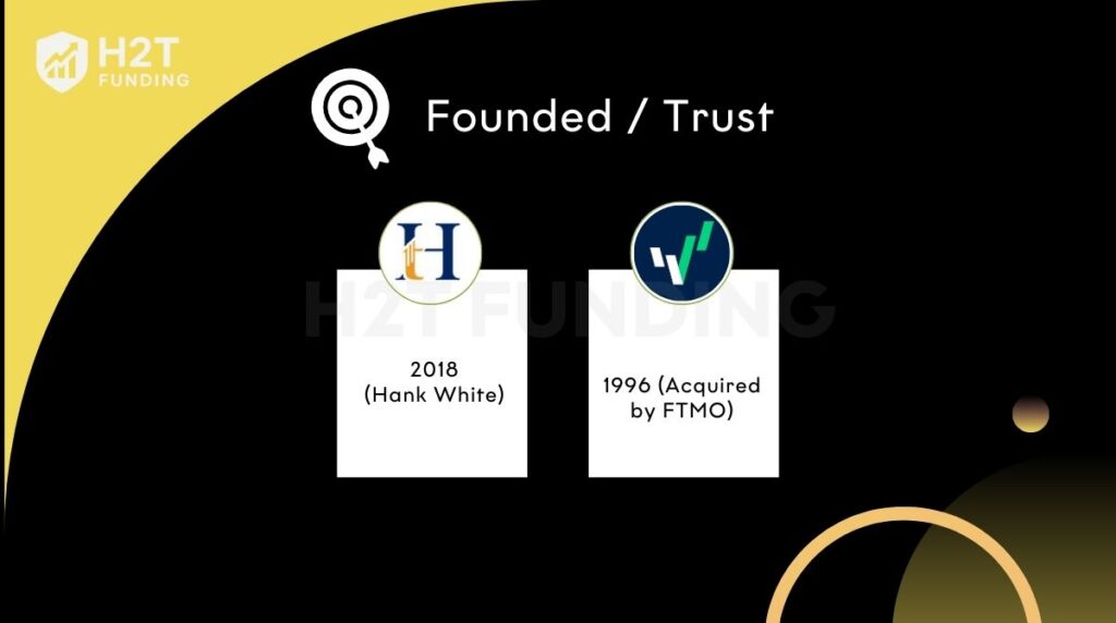 Hankotrade is a newer broker, while OANDA is a long-established firm