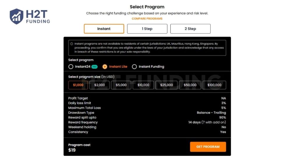 Hantec Trader Instant Lite account