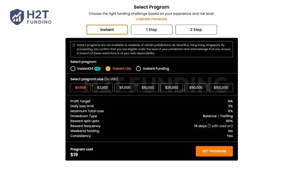 Hantec Trader Instant Lite account