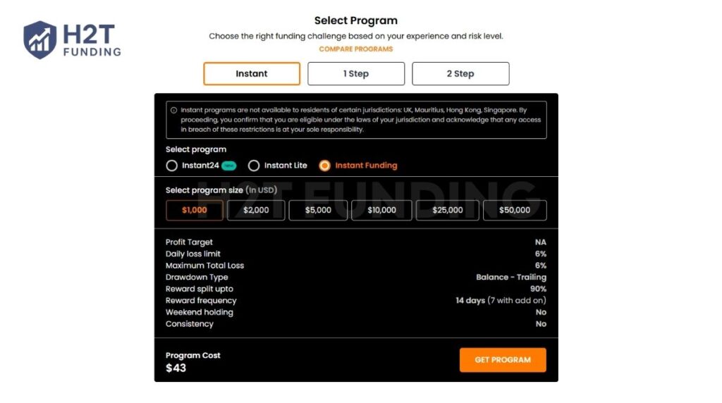 Hantec Trader Instant Standard account