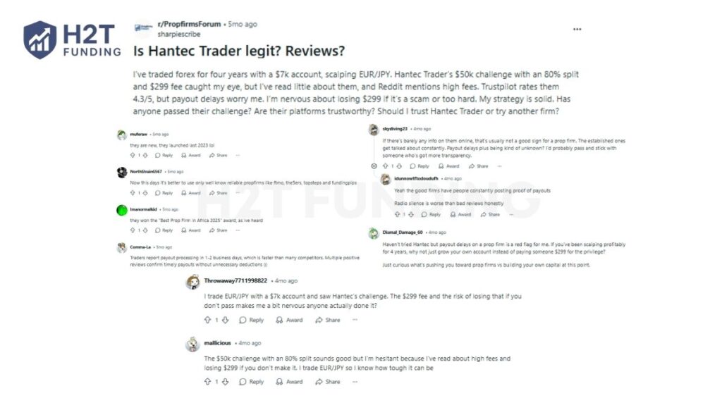 Hantec Trader Reddit reviews