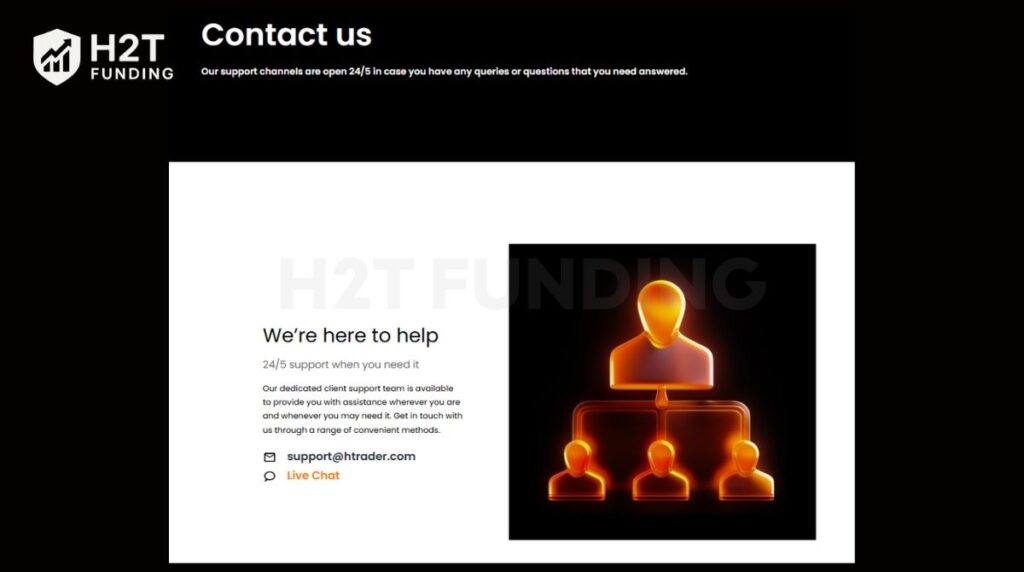 Hantec Trader customer service