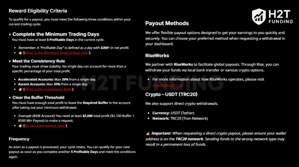 How Blueberry Futures Pays You