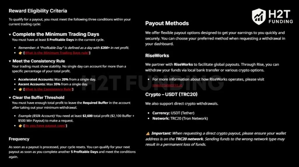 How Blueberry Futures Pays You