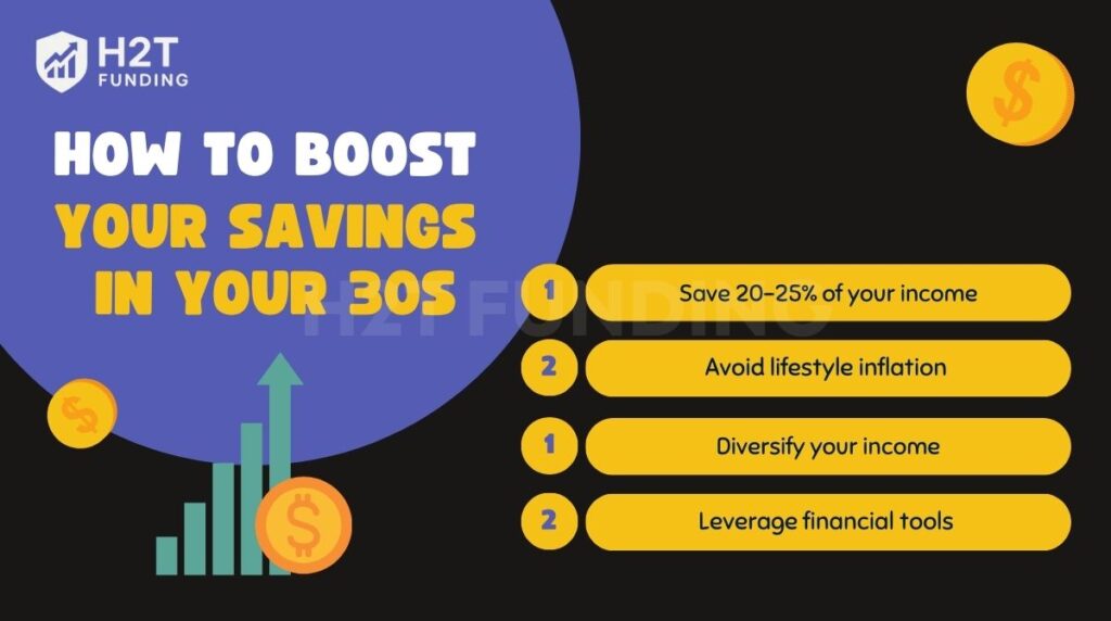 How to boost your savings in your 30s