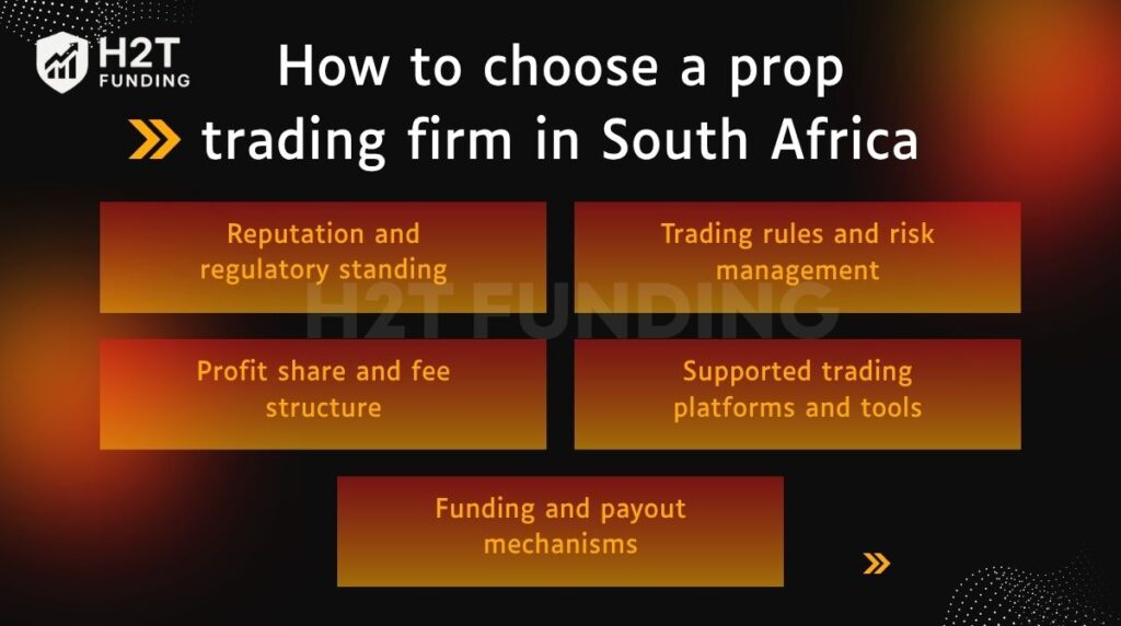 How to choose a prop trading firm in South Africa