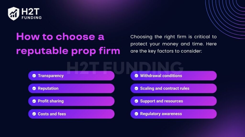 How to choose a reputable prop firm