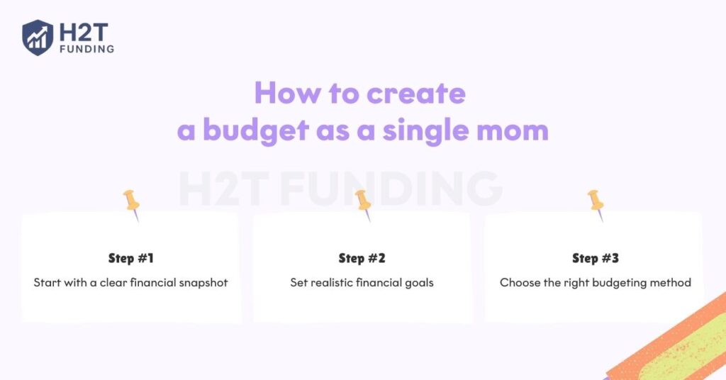 How to create a budget as a single mom