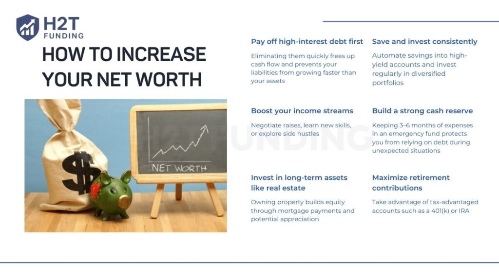 How to increase your net worth