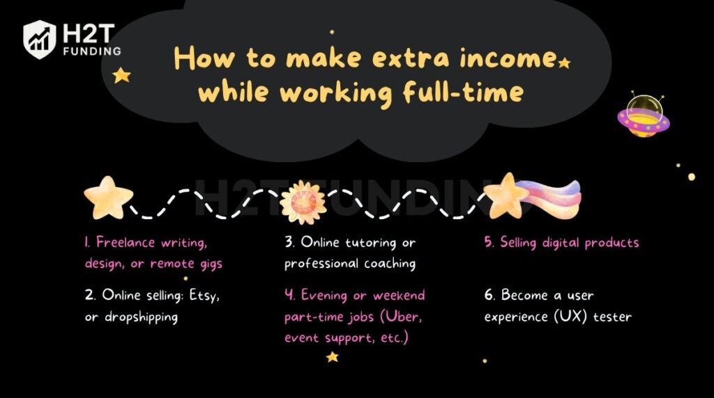 14 Tips on How to Earn Extra Income While Working Full-Time
