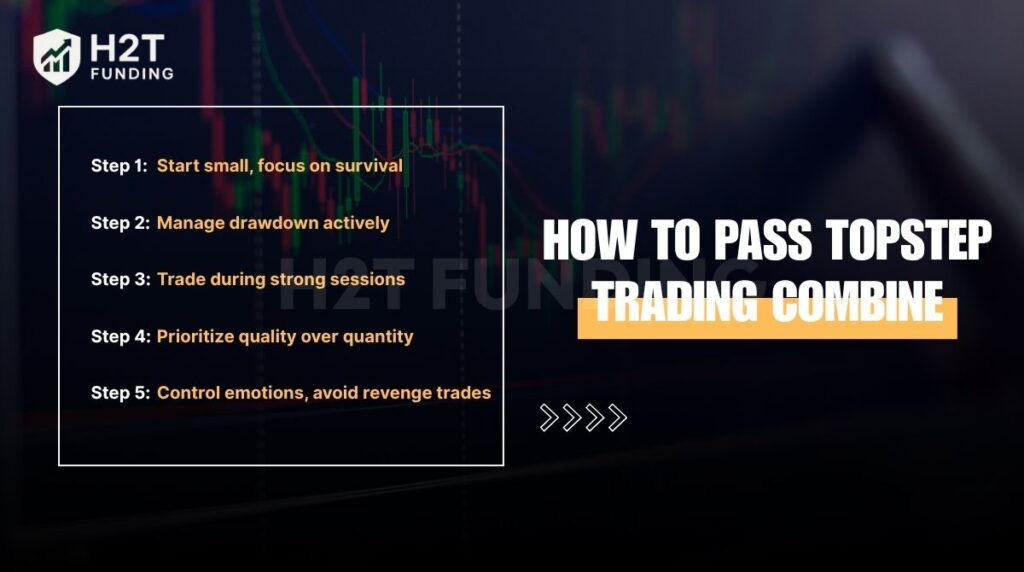 How to pass Topstep Trading Combine
