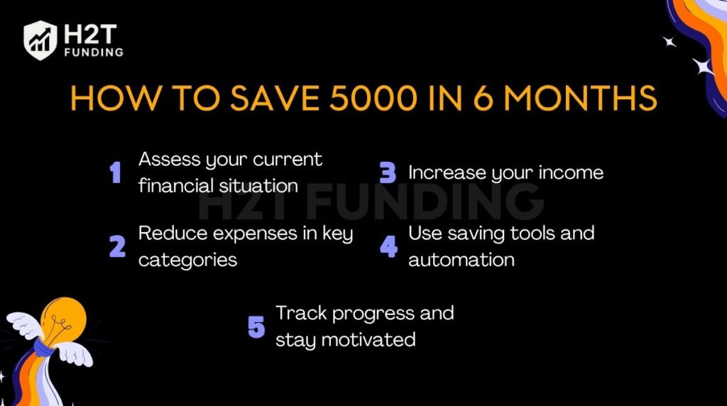 How to save 5000 in 6 months