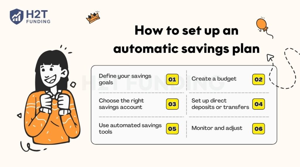 How to set up an automatic savings plan