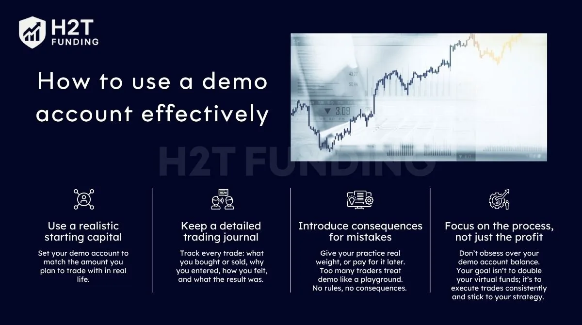 How to use a demo account effectively