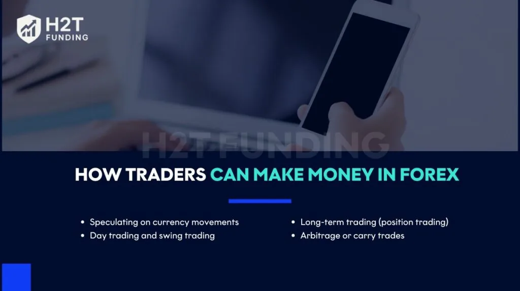 How traders can make money in forex