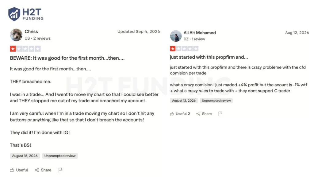 IQ-Capital---Negative-Trustpilot-Review-(2)