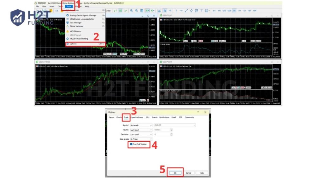 If One Click Trading is greyed out, follow these 5 steps in the Tools menu to activate it