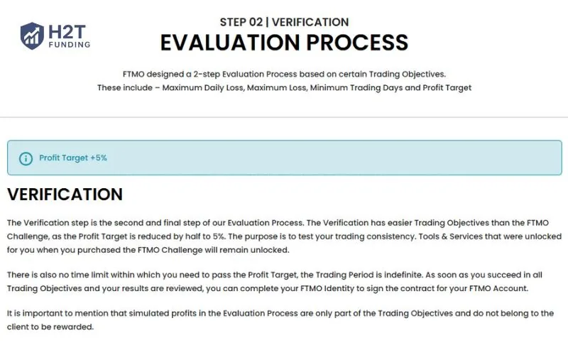 If you pass the FTMO Challenge, you proceed to Verification