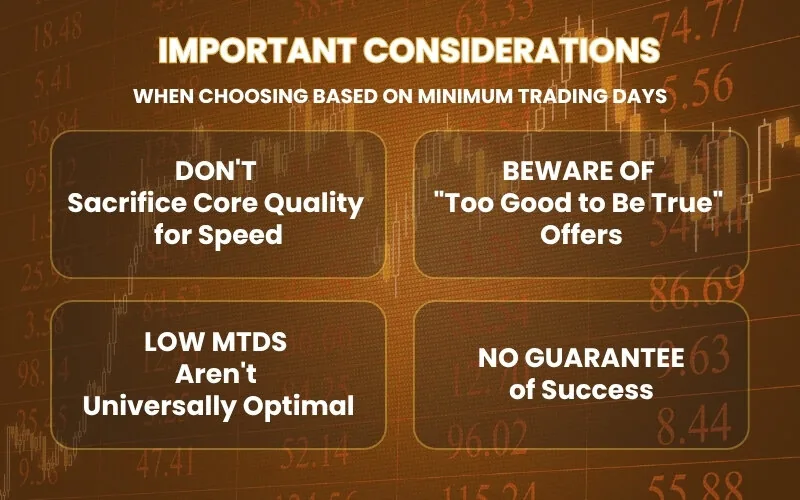 Important considerations when choosing based on minimum trading days