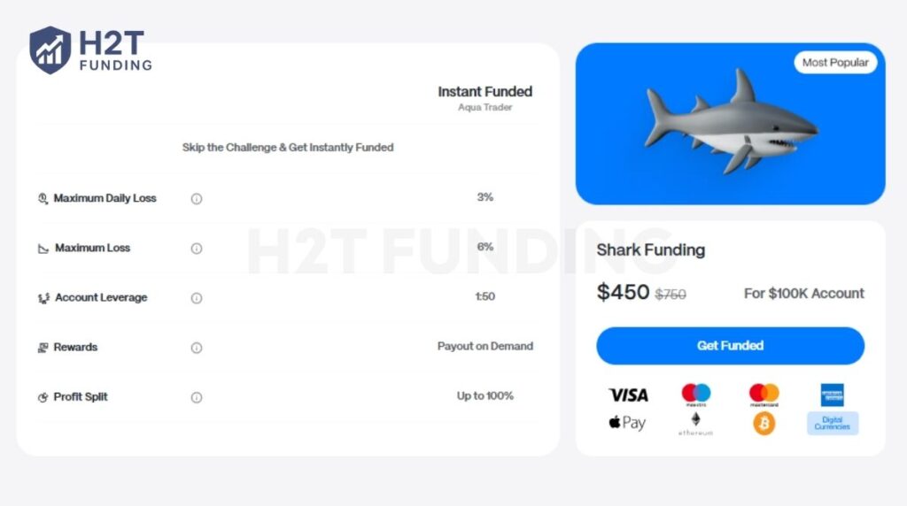 Instant Funding Pro offers higher flexibility but also applies stricter loss limits