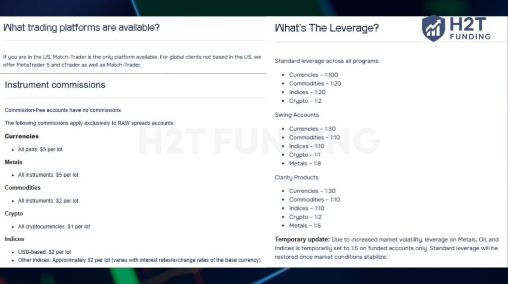 Instant Funding Trading Platform and Instruments